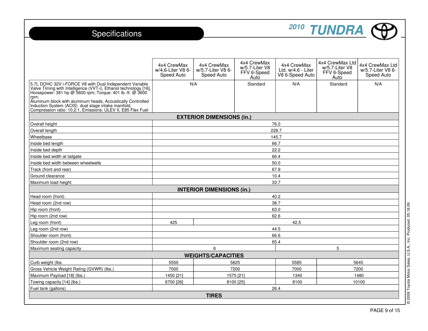 2010 Toyota Tundra CM 4x4 Brochure Page 2